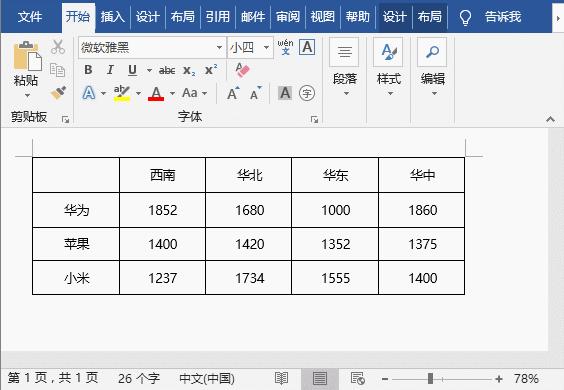 word文档表格中斜线表头绘制方法,wps里word中表头斜线怎么设置