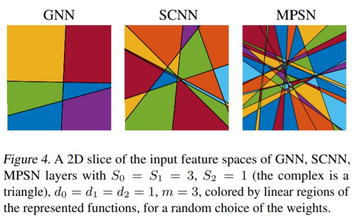 2023icml论文结果,icml2022计划
