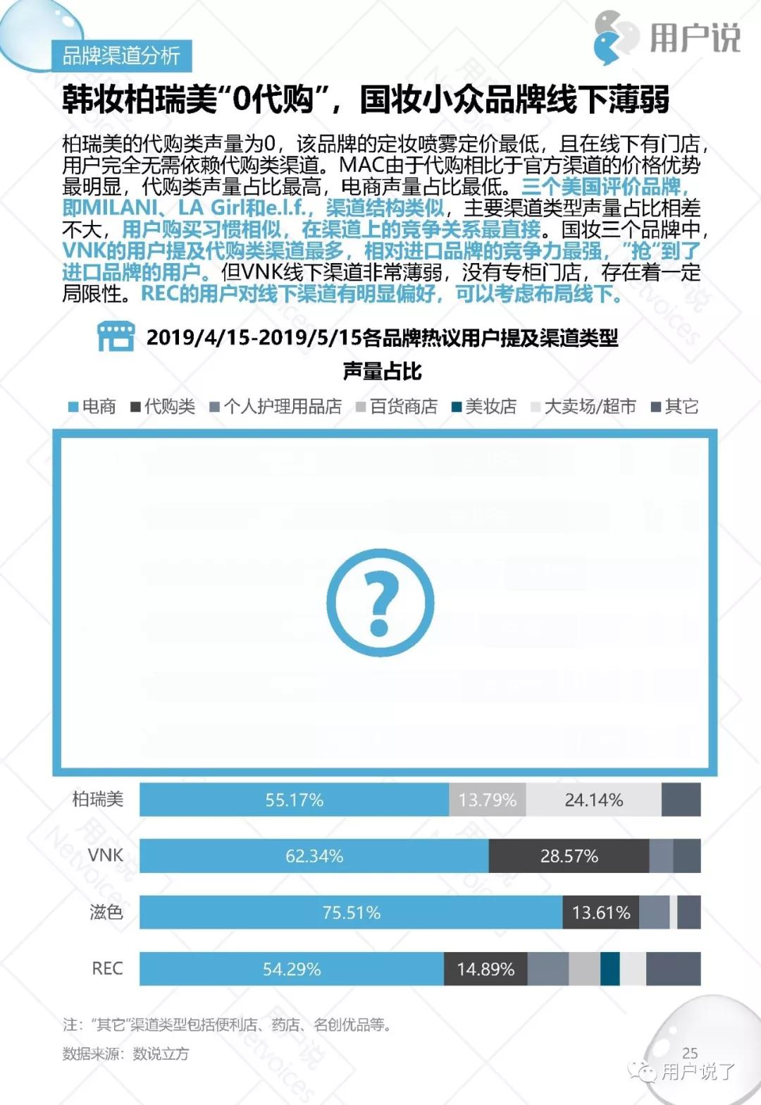 出汗不脱妆的定妆喷雾,排名前十的定妆喷雾