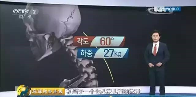 给你的脖子放个假吧！GIC小时光吊坠按摩仪体验