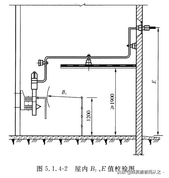 姘戝缓鐢垫皵瀹夎,姘戠敤鐢垫皵璁捐鏂规鎬濊矾