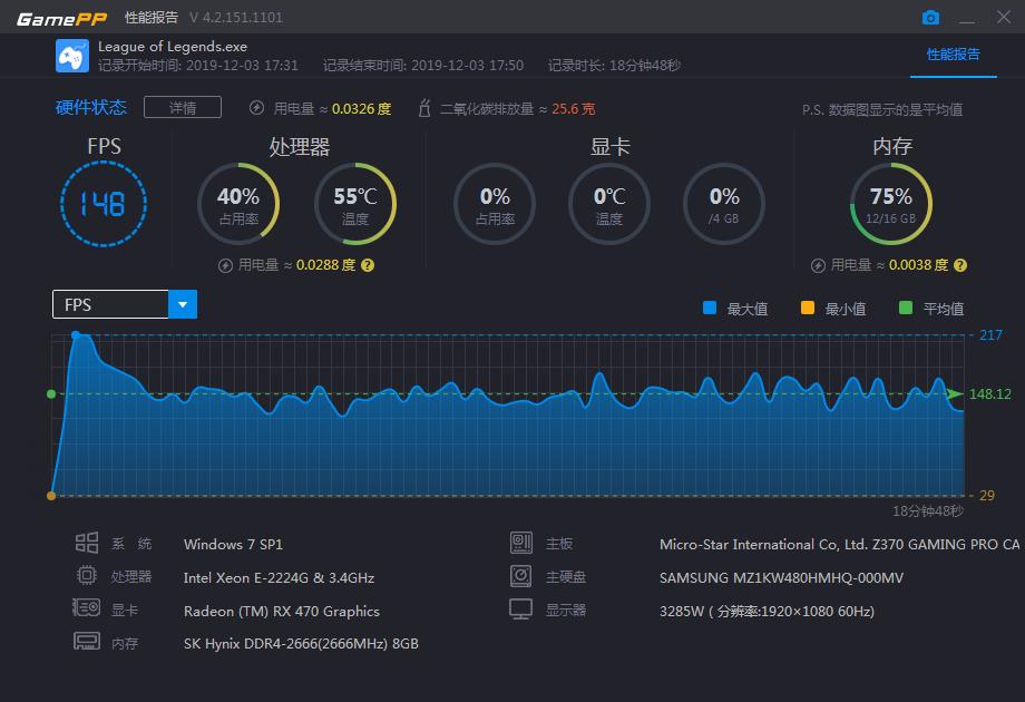 50元买一个显卡,蓝宝石amd6950毒药限量版显卡