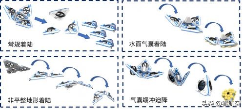 脑洞大开！来看这些“骨骼清奇”的未来直升机