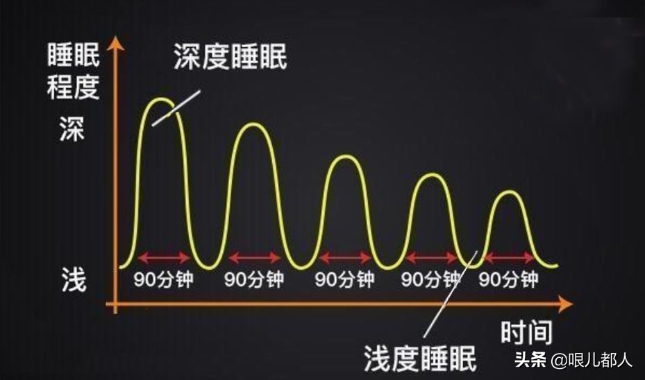 你跟富豪的差距只是少了一个爱好,你和富豪的差距也许只差一个爱好
