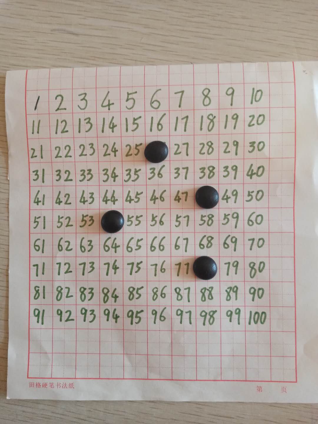 怎样改变孩子抄错题看错数的毛病,孩子错题多不认真写怎么办