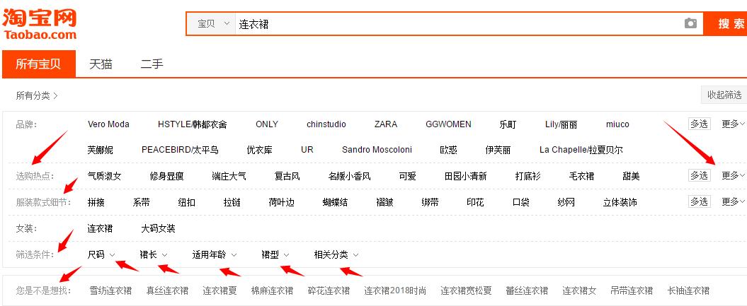 优化淘宝店铺标题文案怎么写,淘宝店铺商品标题优化