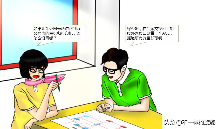 电脑防火墙的基础常识,电脑防火墙的防火墙规范