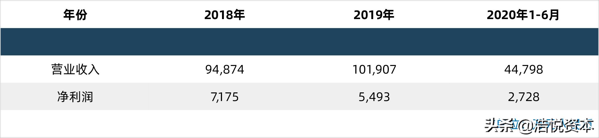 医保谈判最新消息pd1价格,四款国产pd-1进入医保