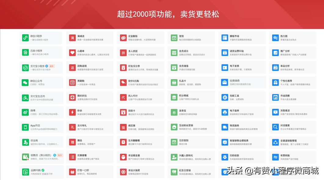 有赞微商城成功案例,有赞微商城使用攻略