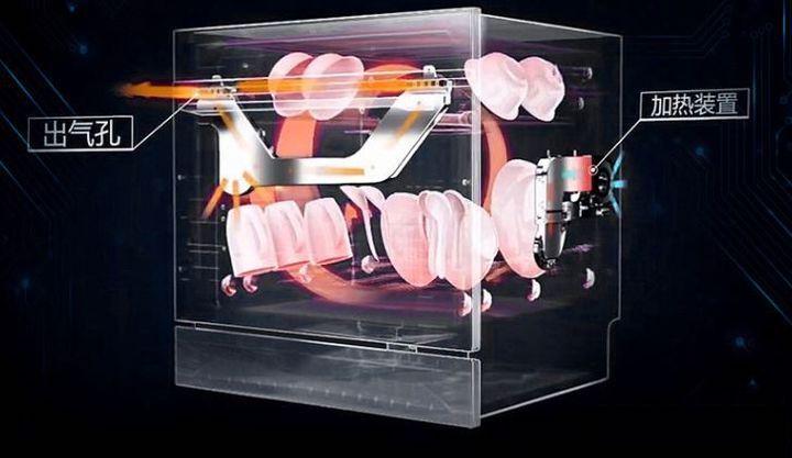 洗碗机怎么选择是最合适的,洗碗机选购攻略