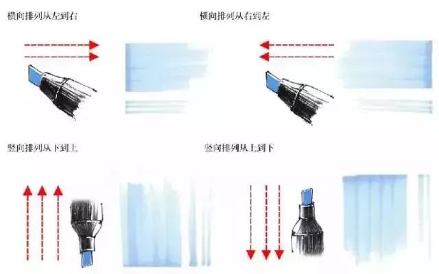 干货马克笔使用终极技巧,马克笔干货教学