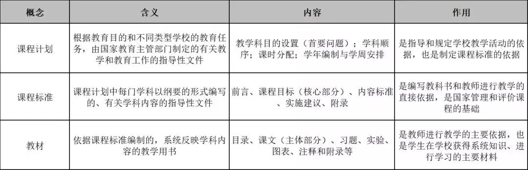 教师考编教育学必背知识点,教师招考教育综合19个重要知识点
