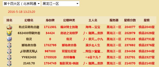 魔域用高星宝宝打boss会爆吗,魔域攻击最高的宝宝排名