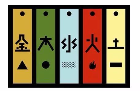 阴阳五行学说之来历,阴阳五行学说发展历史