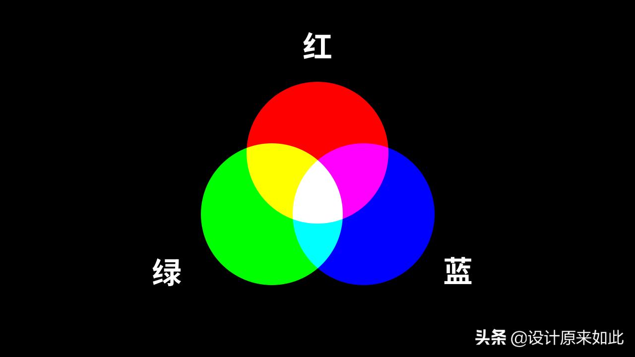 ps调色咖啡色的色号对照,ps中的可选颜色的调色过程和原理