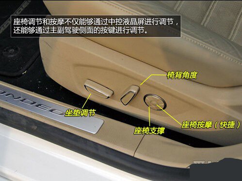 福特车故障大全大图,福特翼虎常见故障