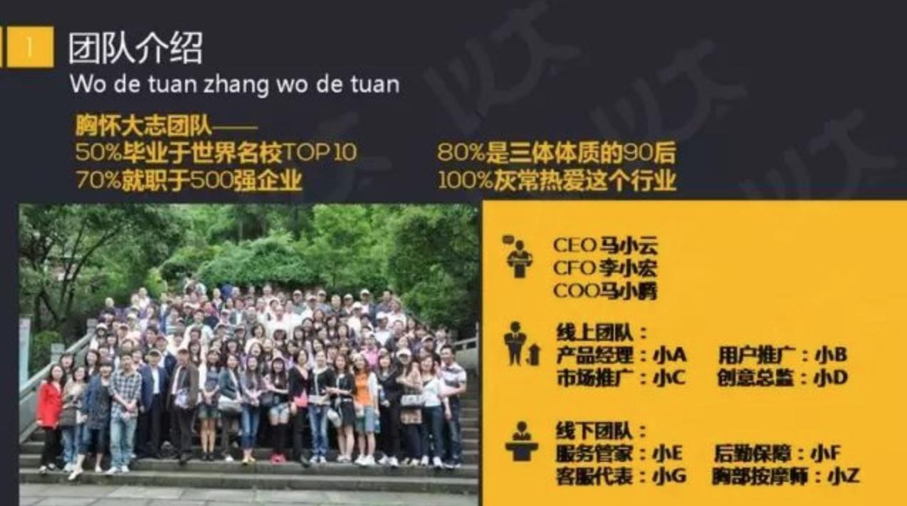 如何写好商业计划书直播课,如何写商业投资计划书