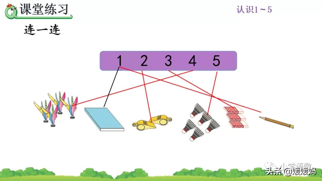 人教版小学数学1-5的认识教案,一年级数学11-20数的认识思维导图