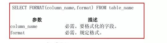 零基础学sql从入门到精通书籍,零基础自学sqlserver