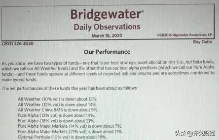 桥水基金爆仓是真是假,桥水基金爆仓是什么意思