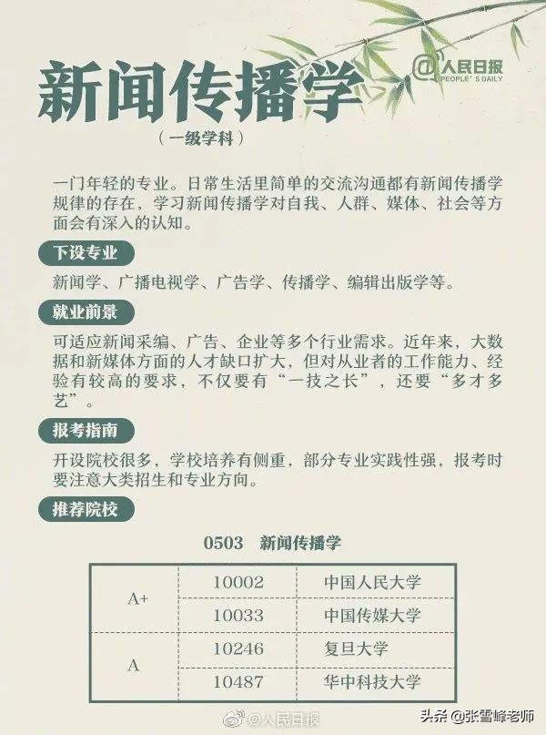 学计算机就要修电脑？关于这些大学专业，考生和家长一定要提前看