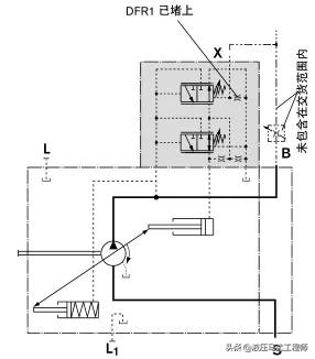 负载敏感阀和普通阀的区别,负载敏感阀调的什么压力