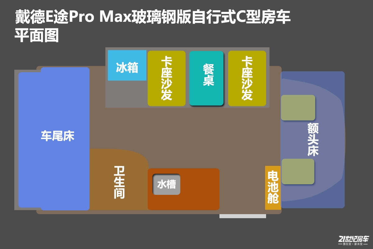 定价超百万的国产车,戴德e途promax房车228万