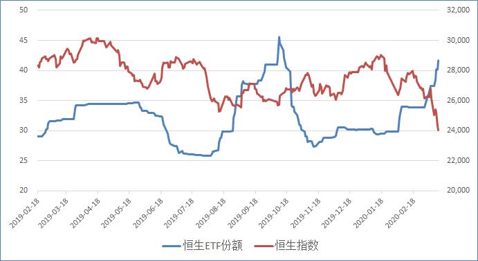 华夏证券徐猛,华夏基金经理徐猛怎么样