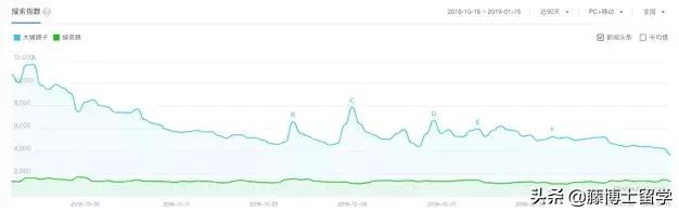 百度搜索里的东西都是真的吗,百度搜索框历史