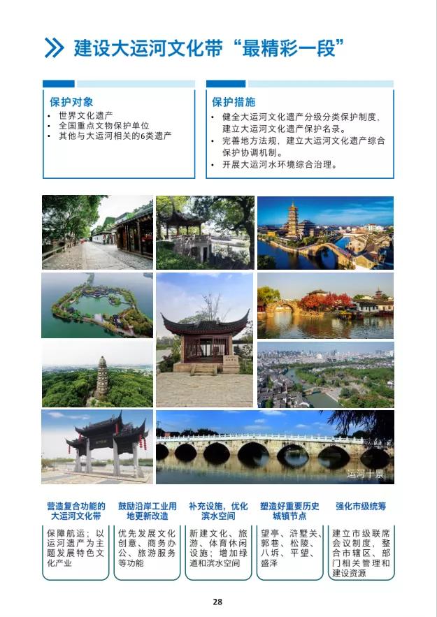 相城未来核心地段规划,相城中心城区规划图