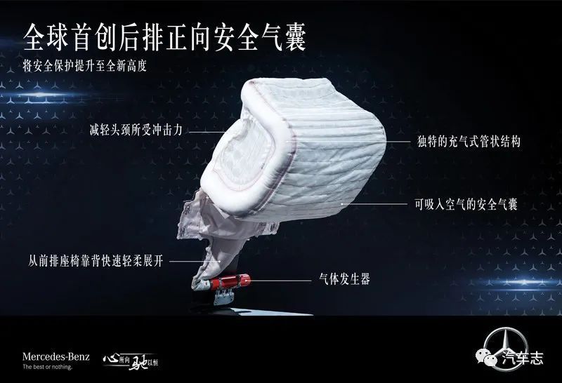 奔驰s级w223是不是最新款的,w223奔驰s级推出时技惊四座