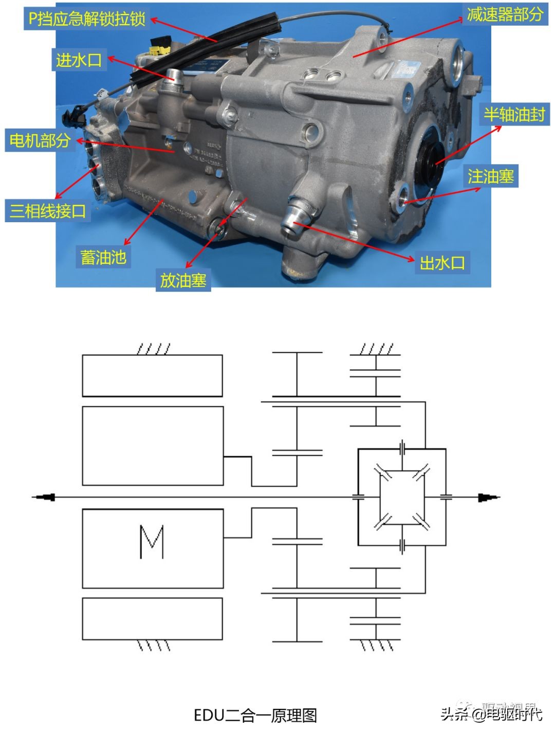 捷豹ipace四驱系统,捷豹fpace拆解
