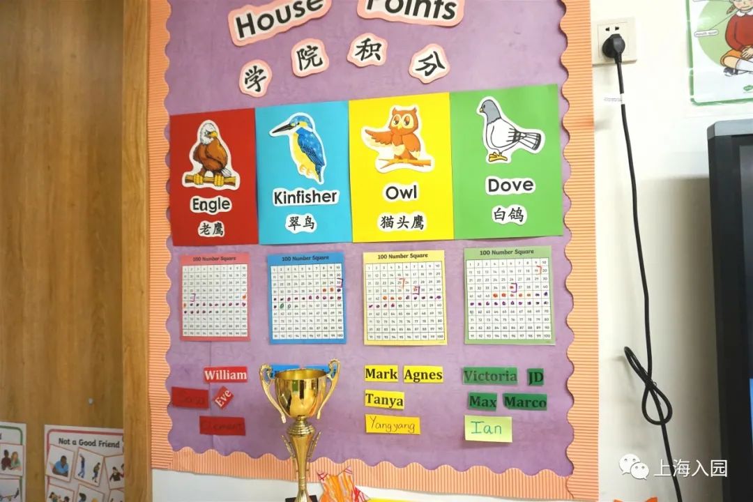 上海幼儿园入学条件2022新政策,上海哪些民办幼儿园可以直升小学