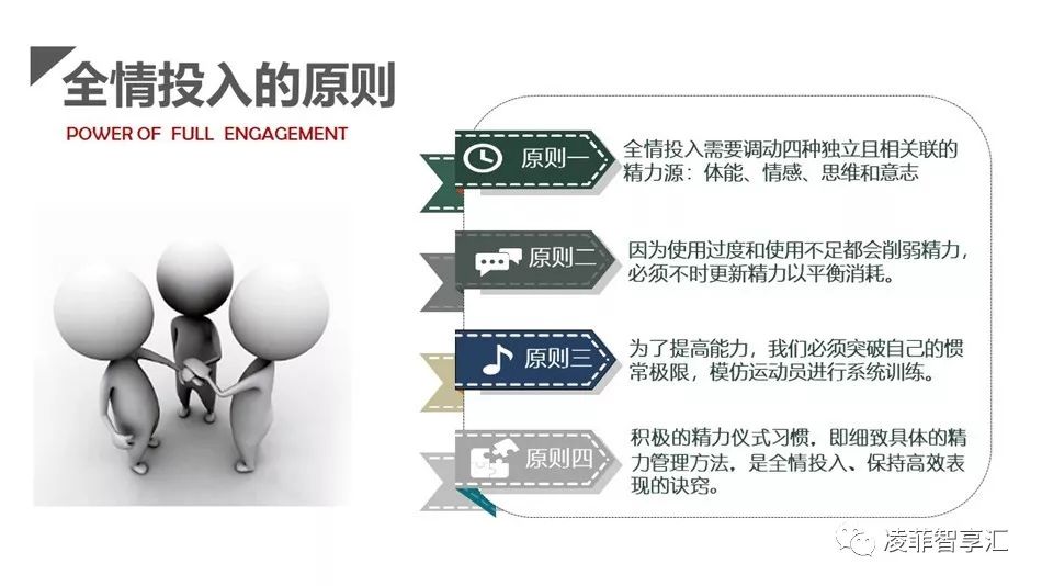 《精力管理》心得感悟,精力管理读后感