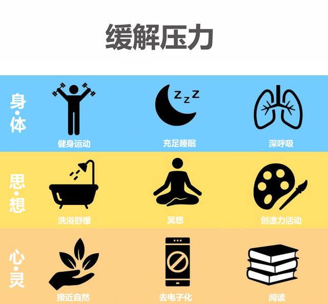 一朝被蛇咬后的心理如何治疗,一朝被蛇咬十年怕井绳是咋回事