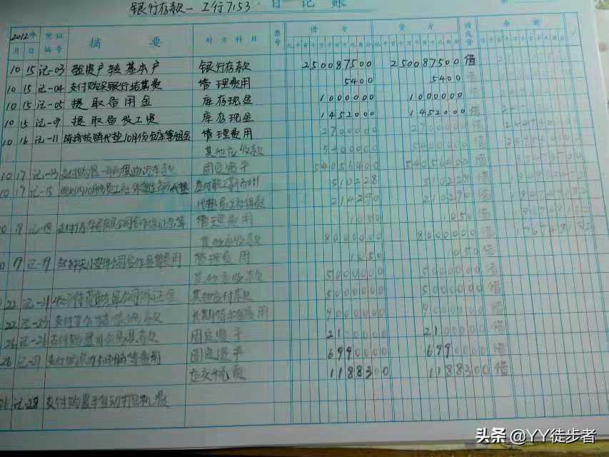 最新会计基础支票大小写规则,会计实操中各种支票填写样本