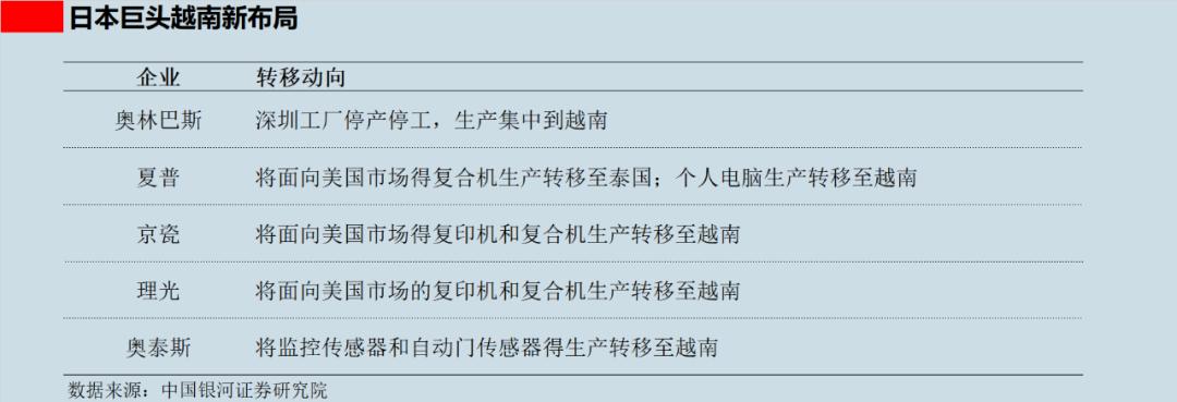 越南大电荒到底行不行,越南到底能不能去