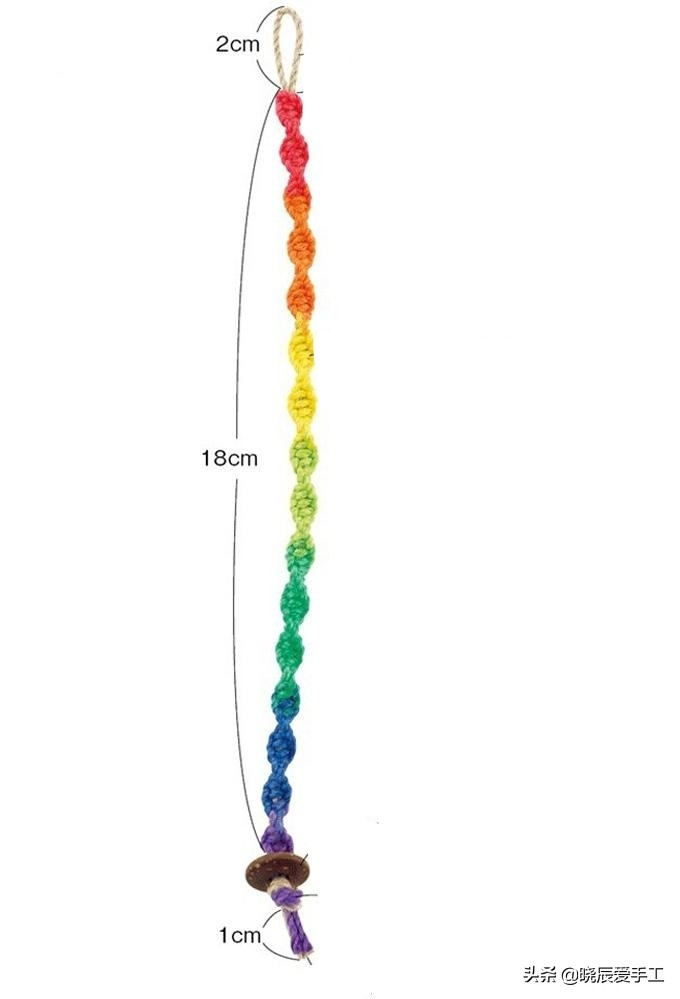 红绳手链女款2022年新本命年款,2023本命年红绳手链编织用几号线