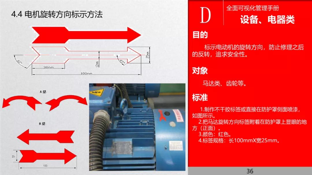 管理流程手册,管理手册完整版