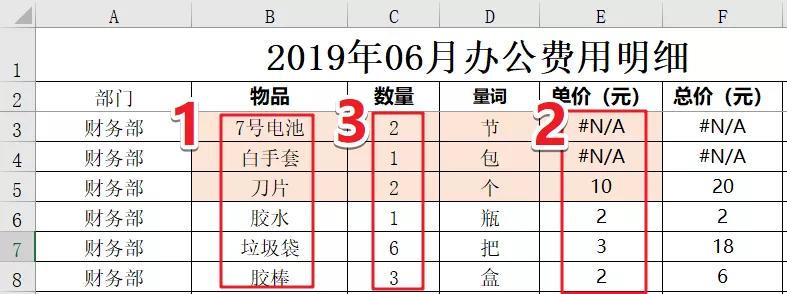 表格常见错误类型,总结错误的表格excel