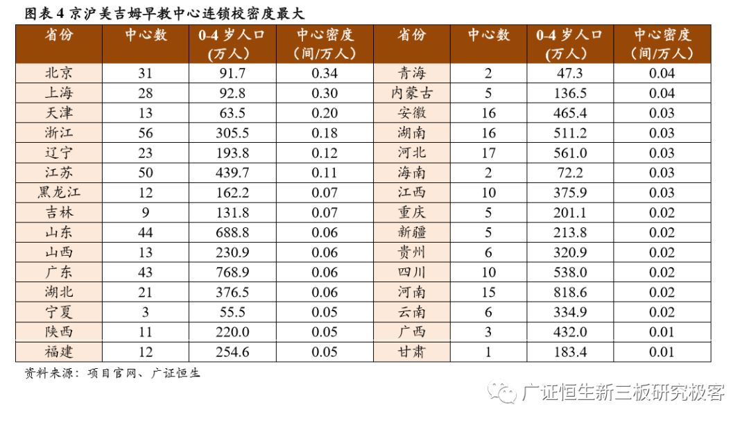加盟素质教育10大品牌,素质教育行业加盟项目排行榜