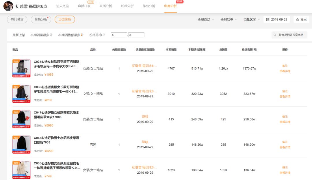 近期快手电商现状,最近电商新闻热点大事件是什么
