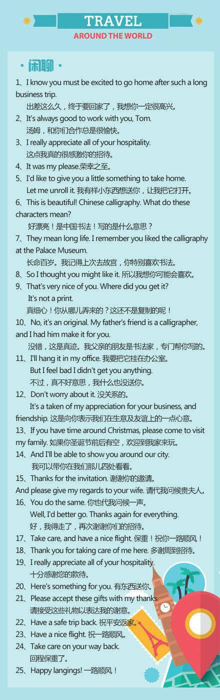 出国旅游英语翻译推荐,出国旅游必备英语场景对话