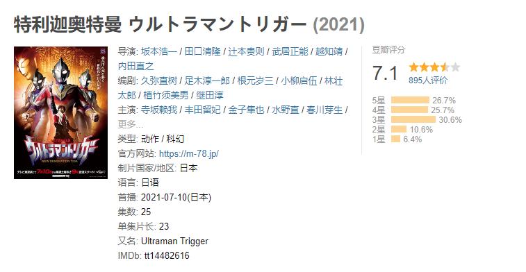 《特利迦奥特曼》口碑两极分化,豆瓣仅7.1分,就这还超越迪迦?