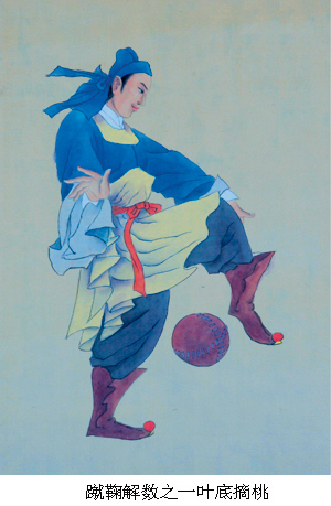 蹴鞠的发展史,蹴鞠的演变过程