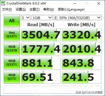 crucial英睿达p2固态硬盘评测,crucial英睿达p51tb固态硬盘评测