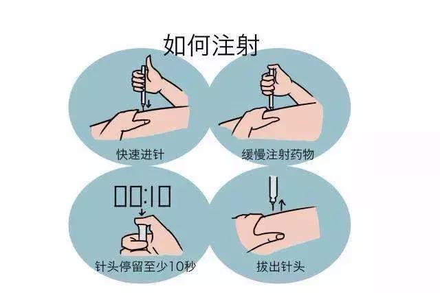 胰岛素注射部位红肿硬化怎么办,打胰岛素肚皮有硬结淤青怎么回事
