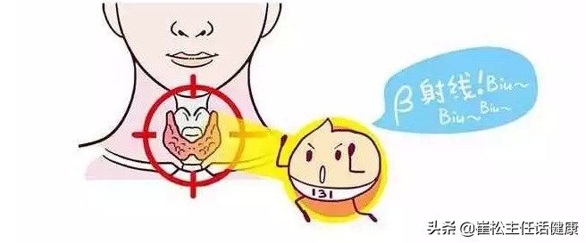 放疗射线危害,射线对人体有伤害吗