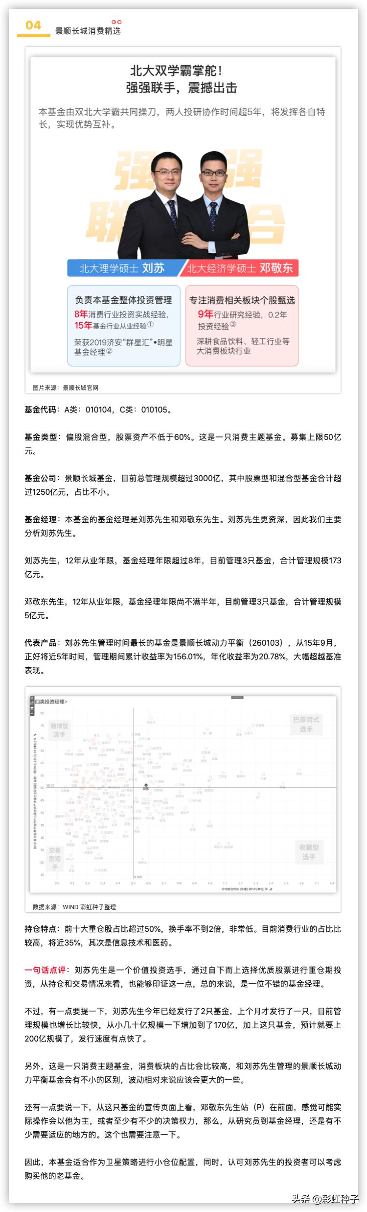 NO.476|建信基金梁珉、姜华-建信智汇优选,值得买吗?