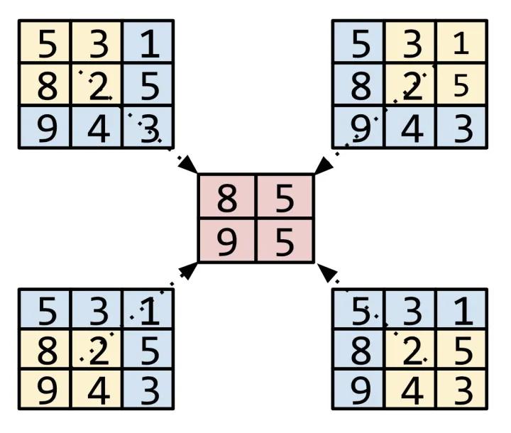 各种机械设备操作专用术语,超精机基础知识讲解